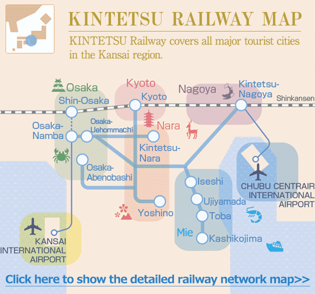 Kintetsu