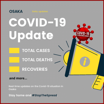 Covid-19 update